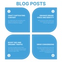 Blog Posts